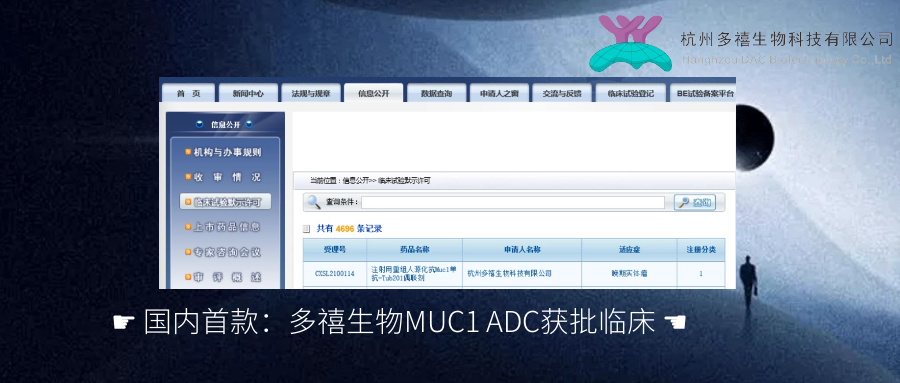 國(guó)內(nèi)首款：多禧生物MUC1 ADC獲批臨床