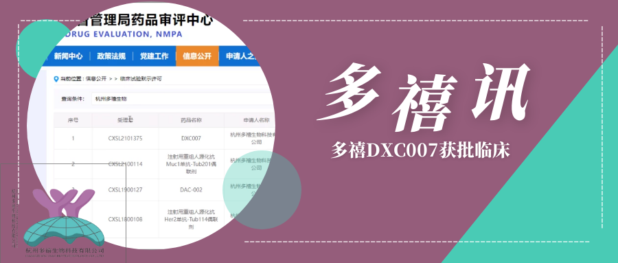 多禧訊|多禧生物第四款A(yù)DC藥物DXC007獲批臨床